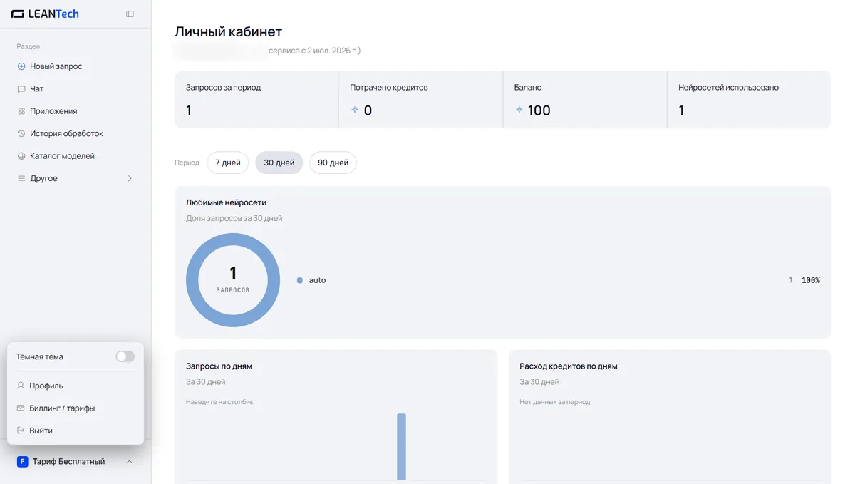 Каталог моделей и доступ к Anthropic в LeanTech AI